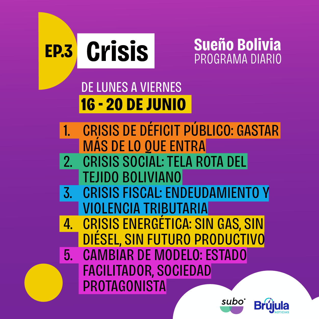 Portada resumen_3_BRUJULA-07