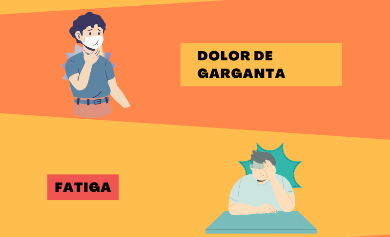 ¿Cuáles son los síntomas de las variantes BA.4 y BA.5 que circulan en Bolivia? 