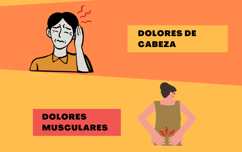 ¿Cuáles son los síntomas de las variantes BA.4 y BA.5 que circulan en Bolivia? 