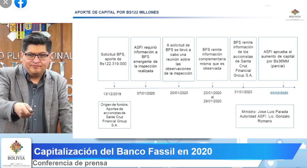 Gobierno culpa a la administración de Añez por la capitalización del Banco Fassil