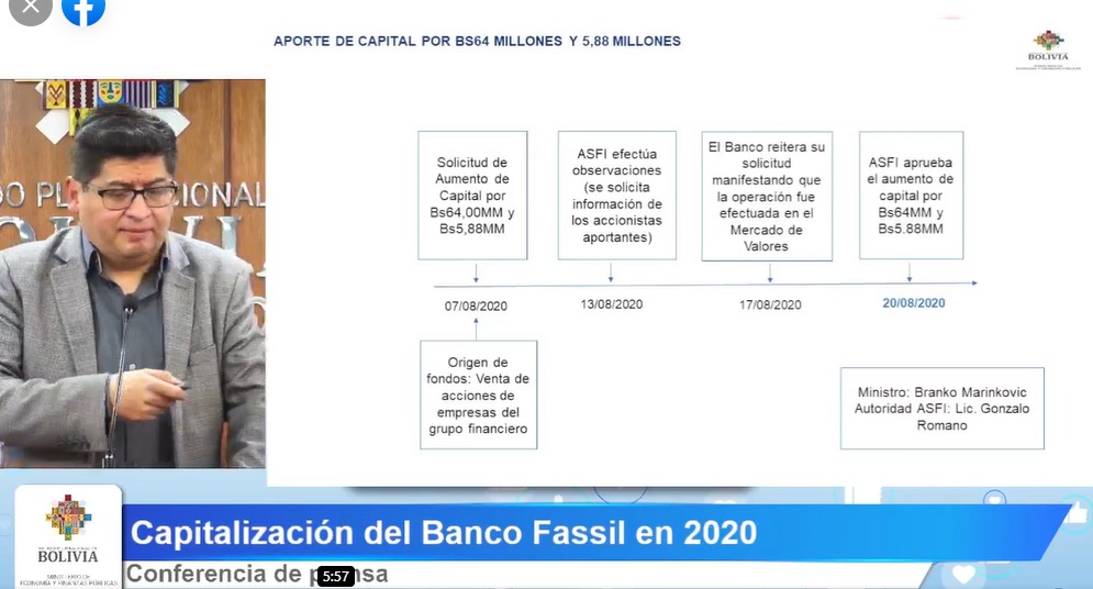 Gobierno culpa a la administración de Añez por la capitalización del Banco Fassil