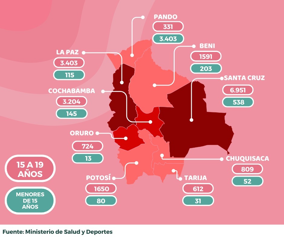 Un colegio sin educación sexual