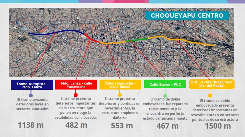 Por trabajos en la bóveda del Choqueyapu en el tramo San Francisco y Mercado Lanza habrá restricciones al transporte pesado