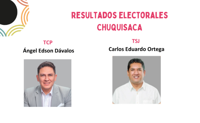 Estos son los siete magistrados electos  hasta ahora; en el eje central aún se cuentan los votos