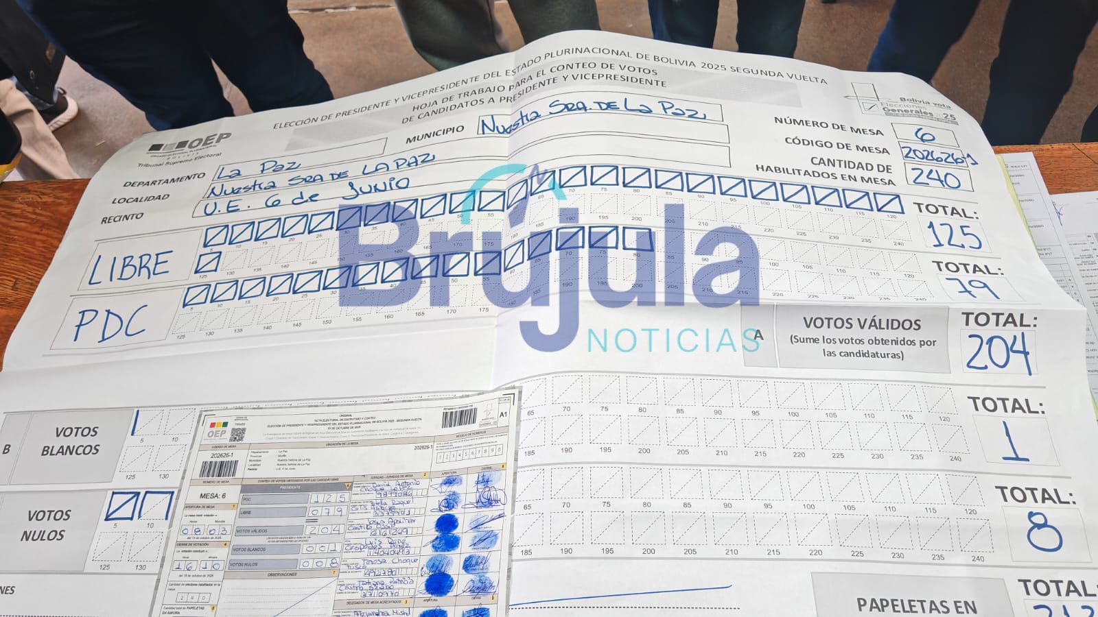 Denuncian que en una mesa de Alto Obrajes, en La Paz, el conteo fue invertido a favor del PDC 