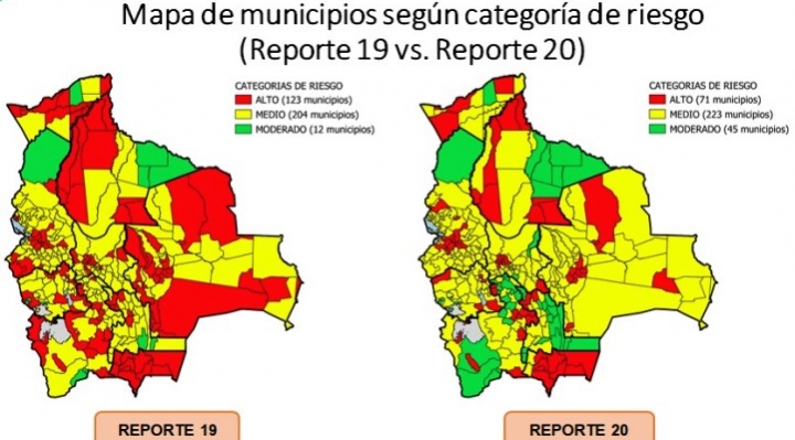 Municipios con riesgo alto de contagio de COVID-19 bajan de 123 a 71