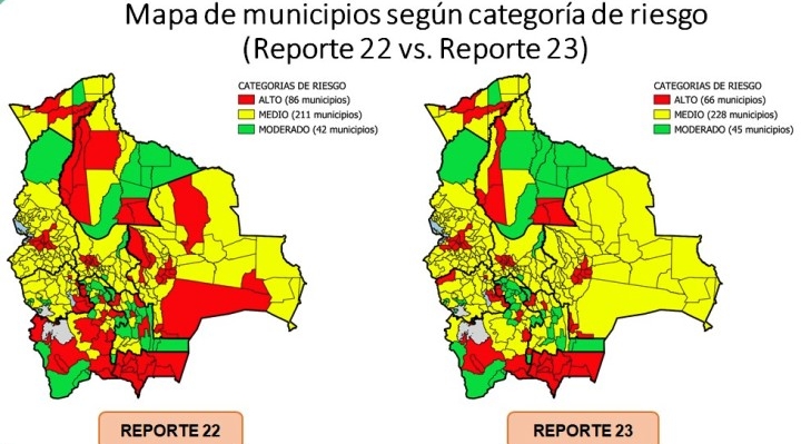 El número de municipios con riesgo alto de contagio de COVID-19 baja de 86 a 66