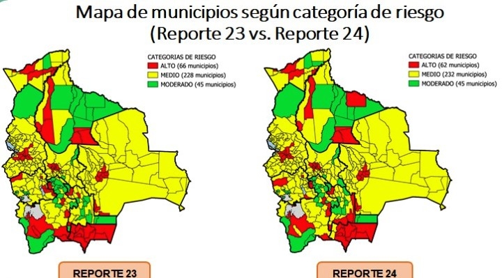 A dos días de los comicios, municipios con riesgo alto de contagio de COVID-19 bajan de 66 a 62