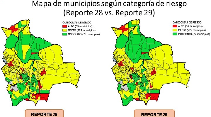 Municipios en riesgo alto de contagios COVID-19 bajan de 39 a 35