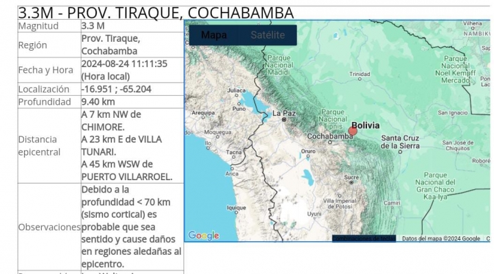 Cochabamba registra sismo de 3.3 de magnitud en la provincia de Tiraque