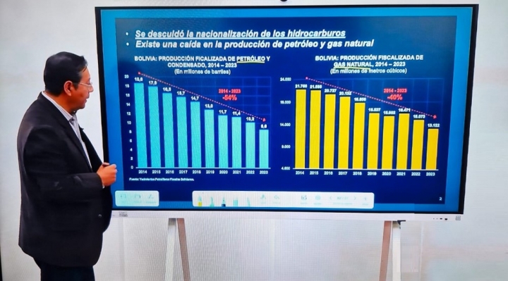 Tras reiterar las causas de la falta de dólares, Arce intenta dar un mensaje optimista a la ciudadanía