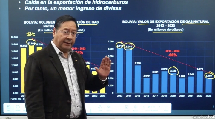 Líderes asambleístas de oposición critican duramente el discurso de Arce 