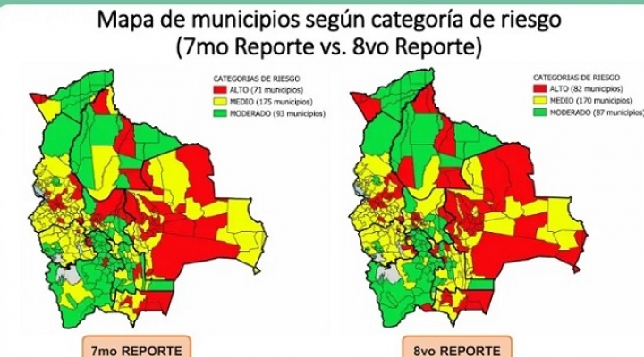 Índice de Riesgo Municipal reporta que 82 municipios están en “riesgo alto”, incluidas ocho ciudades capitales