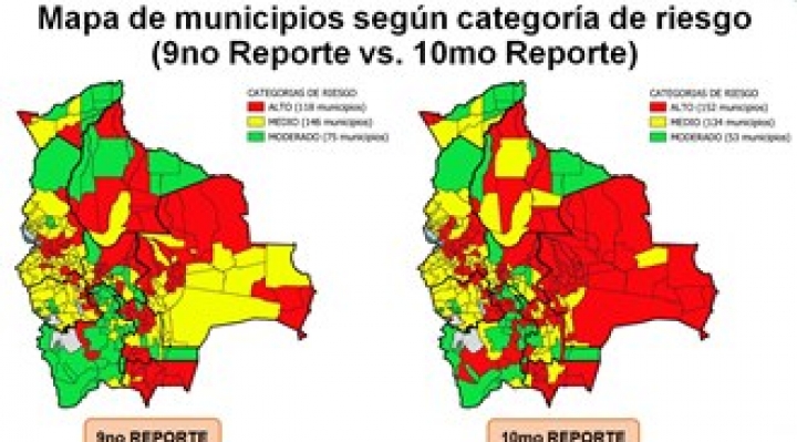 El 45% de los municipios del país ya se encuentra en riesgo alto de contagio de Covid-19