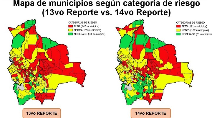 Los municipios con riesgo alto de contagio de COVID-19 bajan de 147 a 111