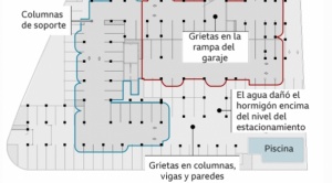 Derrumbe en Miami: los gráficos que muestran cuáles son las posibles causas del colapso del edificio