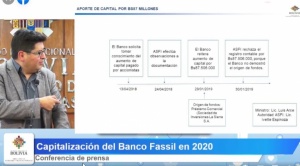 Gobierno culpa a la administración de Añez por la capitalización del Banco Fassil