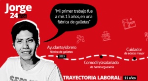 Mito laboral: “El emprendimiento es la solución a la falta de empleo” 1