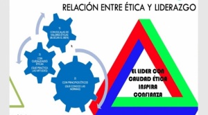 La importancia de potenciar valores éticos y formar líderes en las universidades 1