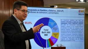 Gobierno dice que continuará “soportando” la subvención a carburantes; destinará Bs 26.239 millones en 2025 1