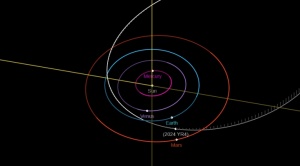 La ONU activa protocolo de seguridad planetaria ante posible impacto de asteroide 1