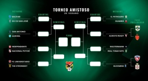 El torneo de la FBF evita una final Bolívar vs. The Strongest o Blooming vs. Oriente 1