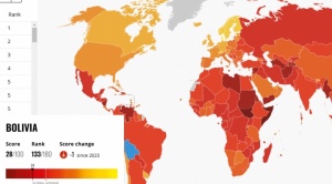 Bolivia, con la peor calificación sobre percepción de corrupción de los últimos 12 años, según TI 1