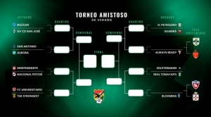 El Torneo Amistoso tiene un “grupo de la muerte” con siete equipos coperos 1