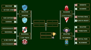 Así quedan emparejados los cuartos de final del torneo amistoso 1