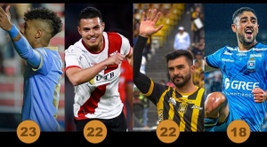 Liga: los cuatro equipos de arriba también son los más goleadores  1