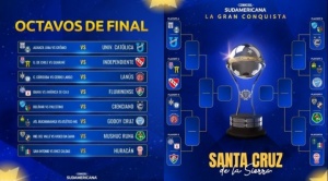 Si Bolívar vence a Palestino su rival en octavos será el peruano Cienciano 1