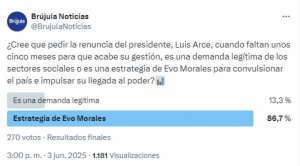 Más del 86% de los ciudadanos creen que pedido de renuncia a Arce es una estrategia de Evo Morales 1