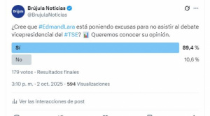 Sondeo: mayoría cree que Edmand Lara pone excusas para no asistir al debate del TSE