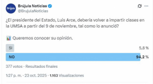 Sondeo: mayoría rechaza que Luis Arce vuelva a dar clases en la UMSA tras dejar la Presidencia