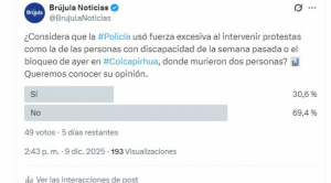 Sondeo muestra que la mayoría de la población cree que la Policía no usó fuerza excesiva en recientes intervenciones