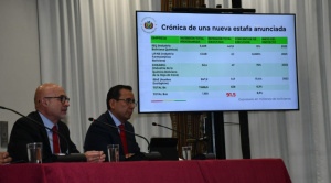 Gobierno identifica a San Buenaventura y Quipus como dos casos “críticos” de las empresas estatales