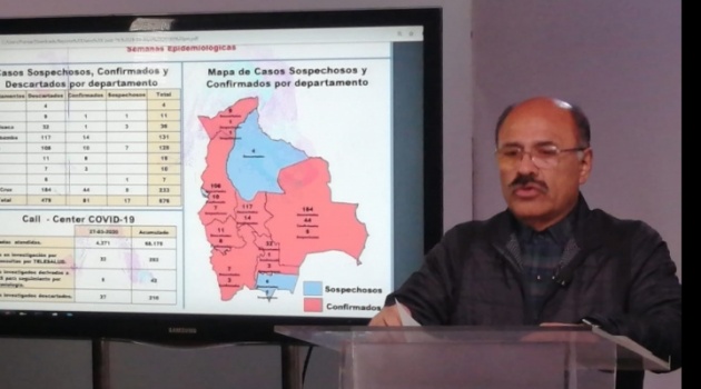 Confirman 7 nuevos casos de coronavirus y en el país suman 81; Pando reporta primer paciente